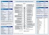 Photoshop CS6 Tastaturkürzel Referenz (Laminierte Referenzkarte Doppelseitig DIN A4) by 