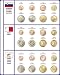 Produktbild Lindner 8450-36 Vordruckblatt EURO COLLECTION: Kursmünzensätze Slowenien/Malta/Zypern