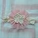 Etosell Kids Baby Gauze Flowers Headband Lace Bow Hair Wear Hairband Ribbon Pink