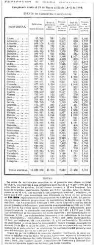 couverture de : Gauguin