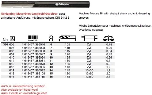 Knuckle-Duster machines End Mill DRILL-Ø 9
