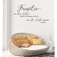 *NEU* Wandaufkleber/Wandtattoo/Wandsticker - Spruch ***Familie ...wo das Leben seinen Anfang nimmt und die Liebe niemals endet...*** (Größen.- und Farbauswahl)