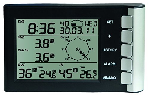 Funk - Wetterstation WH5300 mit Wind/Regen- und Temperatursensor