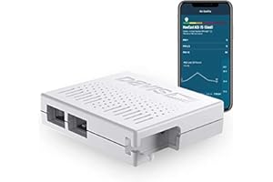 Davis Instruments AirLink Professioneller Luftqualitätssensor für den Innen- und Außenbereich Bietet Luftqualitätsindex, Temperatur, Luftfeuchtigkeit, Taupunkt, Hitzeindex