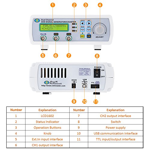 KKmoon Hohe Präzision DDS digitale Dual Kanal Signal Generator Willkürlichen Wellenformen Frequenzmesser 200MSa/s - 3