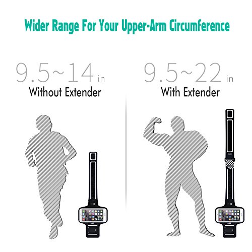 EOTW Brazalete Deportivo para iPhone Sumsang Huawei BQ  Negro Brazalete para 4 7pulgadas Universal 