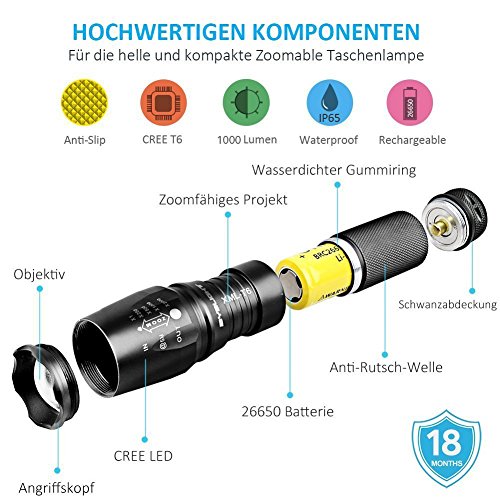 1000 LUMEN Taschenlampe LED ,Fokus Zoombar Taktische LED Taschenlampe von BYBLIGHT, starke CREE XM-L T6 Taschenlamp mit 5 Modi und IP65 Wasserdichte, für Outdoor Stromausfall, Haushalt, Notfall,LED Handlampe aufladbar mit 22650/18650/AAA Akku, Extra Bonus (Solarbetriebene Taschenlampe mit Schlüsselanhänger) - 3