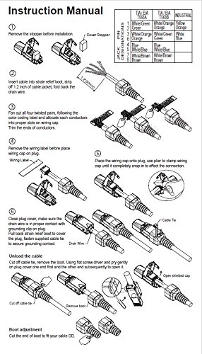 BIGtec RJ45 Stecker für Patchkabel und Verlegekabel CAT.5 / CAT.6 / CAT.6a / CAT.7 AWG 22 – AWG27 – werkzeugfreie Montage - 6