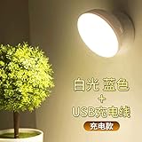 Helligkeit: High/Soft, Mode: Steady on/AUTO, Steuerungsmethode: lichtgesteuerte s-Motion Senser-Steuerung, Protection Grade :: IP34