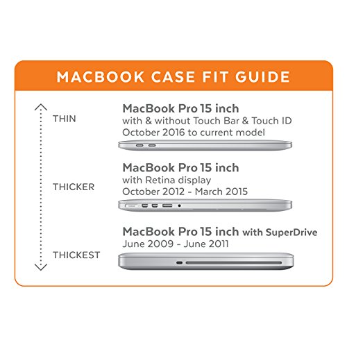 Speck SmartShell Kratzfest Schutzh  lle f  r MacBook Pro 15   2016  mit Touch Bar - Marineblau