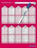 Image de Das kleine Einmaleins mit Stift: 1x1 Tafel im großen Format, trocken abwischbar ohne zu schmieren u