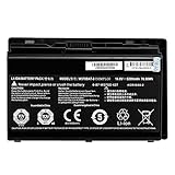 Passen Sie Laptop-Modell an: W350ET W350ETQ W350ST W355SS W370ET W370SK