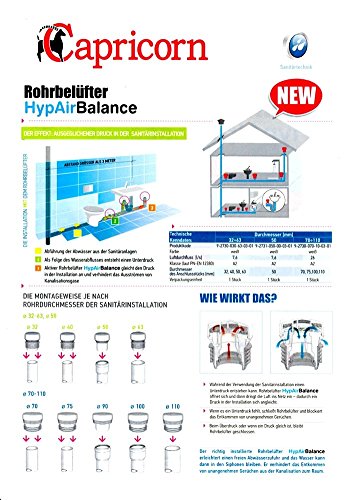 Rohrbelüfter Belüftungsventil für Sanitäranlagen DN 70 110 - 6