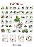 Food 2017 by 