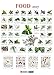Food 2017 by 