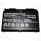 【Unsere Dienstleistungen】Wenn Sie Fragen oder Unzufriedenheit mit dem Produkt haben, können Sie uns jederzeit kontaktieren und wir werden innerhalb von 24 Stunden antworten. Es gibt auch eine 12-monatige Garantie und eine 30-tägige Rückerstattungsgarantie.