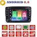 Produktbild Android 8.0 GPS DVD USB SD Wlan Bluetooth Mirrorlink Autoradio 2 Din NAVI Mercedes C-Klasse W203/CLK-Klasse W209/A-Klasse W168/G-Klasse W463/E-W210 Mercedes Vito Mercedes Viano Mercedes Vaneo