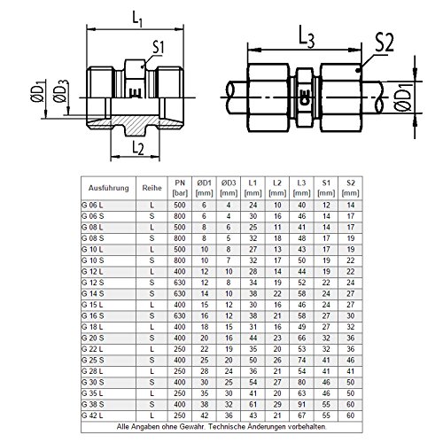 Gerade Schneidringverschraubung Stahl verzinkt – G 8 L – für 8 mm Rohr - 4