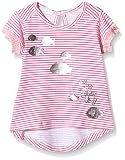 United Colors of Benetton Baby Girls 3su5mm192 Short Sleeve T-Shirt