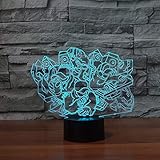 ❤ USB- und Batteriebetrieb: Kreatives Nachtlicht kann über USB und 3 AA-Batterien (nicht im Lieferumfang enthalten) mit Strom versorgt werden. Sehr praktisch: Das USB-Kabel dieses Schreibtisches kann an Laptops, Desktops, tragbare Netzteile und USB-Ladegeräte angeschlossen werden. Langlebig und energieeffizient. Einfach ohne Adapter aufzuladen. Sichere Berührung, keine Überhitzung.