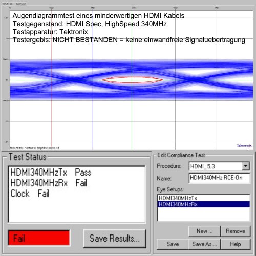 Ligawo High Speed HDMI Flachkabel mit Ethernet (5 m) - 5