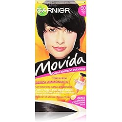 Colorante Per Idropittura Come Si Usa