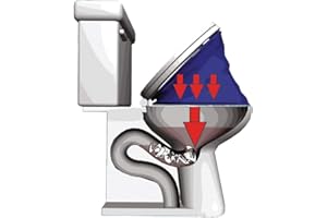 PERMAFLOW PF WaterWorks PF0507 PlungeMAX No Mess, Sanitary Toilet Plunger-Never Touches Water, Blue