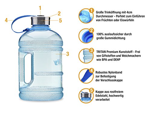 Tritan 1,89 Liter Water Jug XXL Trinkflasche von Supplify – Sport, Fitness Outdoor Wasser-Flasche, Ohne BPA – Große Auslaufsichere Gym Bottle aus Tritan Plastik – Matt oder Transparent Finish - 3