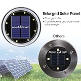 8LED Solarbetriebene LED Bodeneinbauleuchte Außenleuchte Solar Leuchte - Wasserdicht Solar Path Lights Garten Landschaft Beleuchtung Lampe für Yard Auffahrt Rasen Pathway (8Pack) - 7