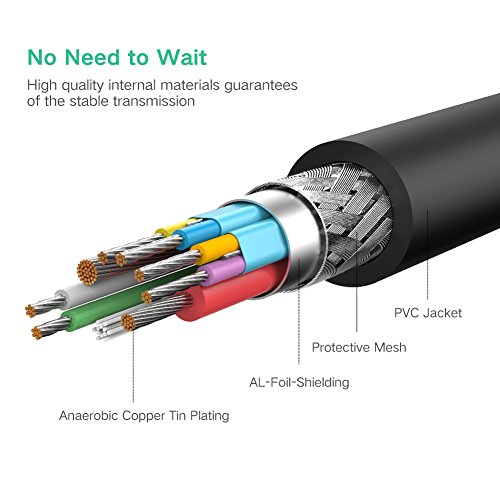 USB C OTG Kabel UGREEN USB 3.1 Type C Stecker auf USB 2.0 Type A Buchse Datenkabel Kompitible mit MacBook Pro, neue MacBook, one plus 3, Huawei mate8/p8/p9/p10,Google Nexus 5X/Nexus 6P, ChromeBook Pixel, Nokia N1 Tablet 15cm Schwarz - 5