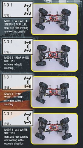 Imagen 7 de Graupner 90140.RTR - Vehículo 4x4 radio control (escala 1:10)