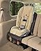 Diono Ultra Mat Car Seat Protector