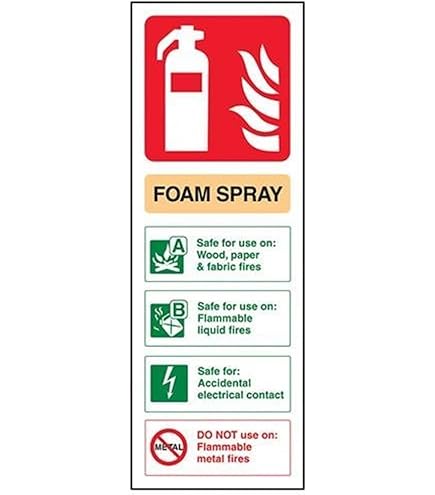 Vsafety Cartello Estintore CO2 Autoadesivo – 200x150 Mm – Conforme EN ISO 7010 – Istruzioni Di Sicurezza - 3