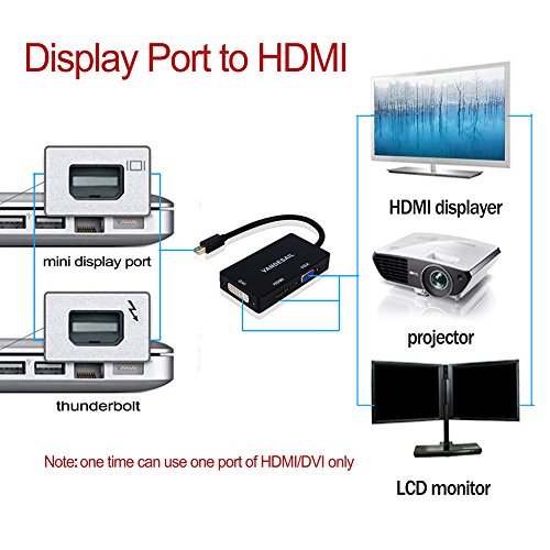 DisplayPort Kabel Adapter, Vandesail® DP V1.2 DisplayPort zu DisplayPort Audio-Video-Kabel HDMI Unterstützung 4 K Auflösung 60 Hz 1080p HD, vergoldet Stecker auf Stecker - 7