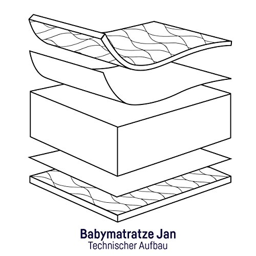 Julius Zöllner Babymatratze Jan - 2