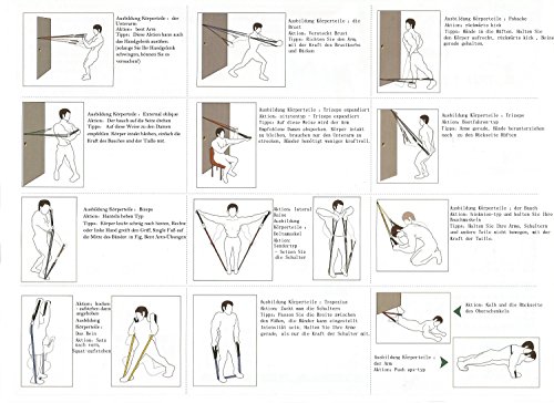 Supertrip Resistance Bänder Set,Body Tube / Expander Set Sport Band Widerstandsbänder Fitnessbänder Gymnastikbänder aus Naturlatex mit Trainingsguide+Griffe+Türanker+Knöchelriemen+Fußschlaufe+8-Typ Trainingsbänder - 7