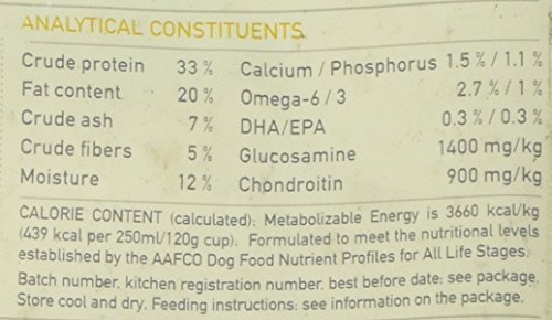 Puppy & junior comida para perro 2 kg 1 saco
