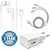 Captcha Samsung Galaxy J7 Prime compatible Letv Earphone Super Sound Wired Headset With 3 in 1 USB Charging Cable with 8 Pin Lightning, USB Type C, Micro USB and 2 Amp Adapter (One Year Warranty) RS.499.00