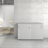 Premium-Qualität: Leicht gleitende Schiebetüren auf Kunststoffschienen, Zylinderschloss integriert, Bügelgriffe aus Metal pulverbeschichtet,