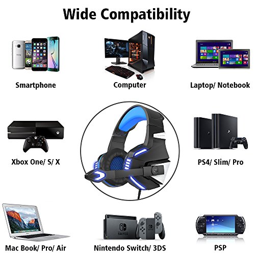VersionTech Stereo Gaming Headset for PS4 Xbox One, Over Ear Headphones with Noise Isolating Mic, LED Light, Volume Control for Laptop, PC, Tablet, iMac, PSP, Mobile Phone -Blue