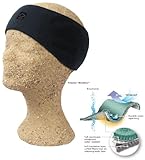 KANFOR POLARTEC WINDBLOC HEADBAND NAMBO DARK GREY SKIING SNOWBOARDING RUNNING HIKING