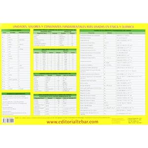 Tabla periódica de los elementos 2013