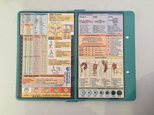 Whitecoat® Clipboard - Nursing Edition (Teal, Bi-Fold)