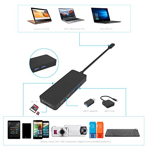 ICZI USB C HUB, mit 4x USB 3.0 port, 2x USB C port und 2x kartenleser, vernickelt Steckers und Buchsen, mehr dünn, Schwarz - 5