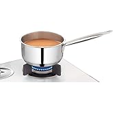 Borosil Stainless Steel Sauce Pan / Milk Pan / Tea Pan With Lid, Induction Friendly, Impact Bonded Tri-ply Bottom, 2.2 L