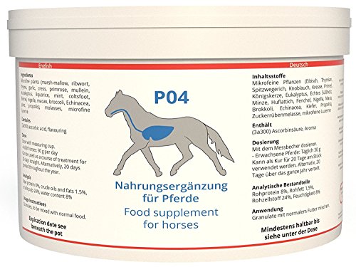 Preisvergleich Produktbild ww7 P4 / Atmung Husten Schweiß Erkältung - Pferde Formel / 1kg Granulat