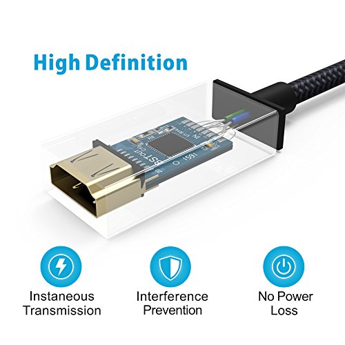 Mini Displayport auf HDMI Adapter ( 2Pack / 24,5 cm, Superschlank, Extrem Langlebig) – Lebenslange Garantie – iVanky Nylonummantelter Thunderbolt auf HDMI Adapter für Apple, MacBook Air/Pro, Microsoft Surface Pro, Chromebook Pixel und weitere – Grau - 2