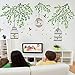Produktbild Grüner Baum Zweig Vogelkäfig Wandaufkleber (Abnehmbar, Wasserdicht, Grün) für Wohnzimmer Schlafzimmer Büro Wohnheim Hintergrund Dekoration,Grün