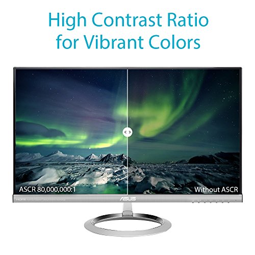 ASUS MX259H - Monitor LED de 25   Full HD  2 x HDMI   Plateado