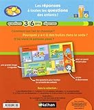 Image de D'où ça vient ?